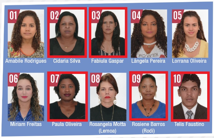 Paula, Rodi, Cidária, Fabiula e Telis são eleitos para o novo Conselho Tutelar em Jaguaré; veja o resultado completo