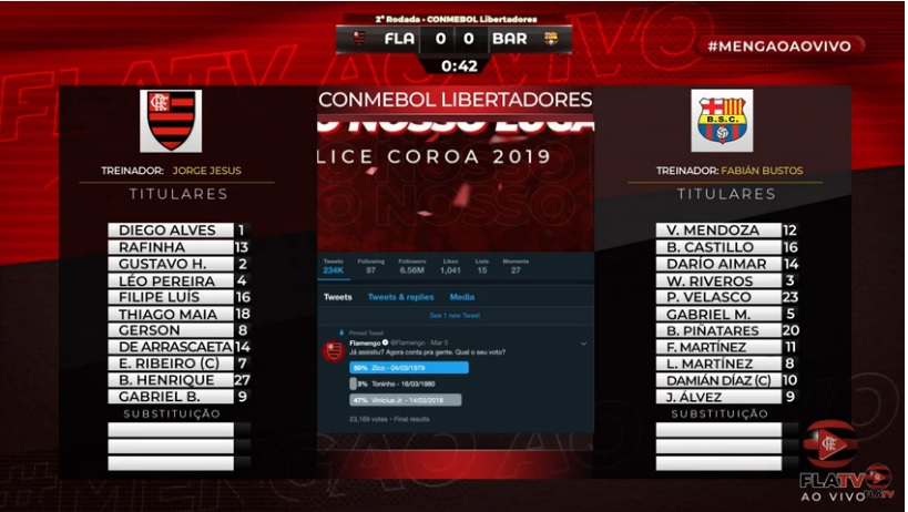 Flamengo dá novo show e faz 3 a 0 no Barcelona-EQU, pela Libertadores; confira na FLA TV
