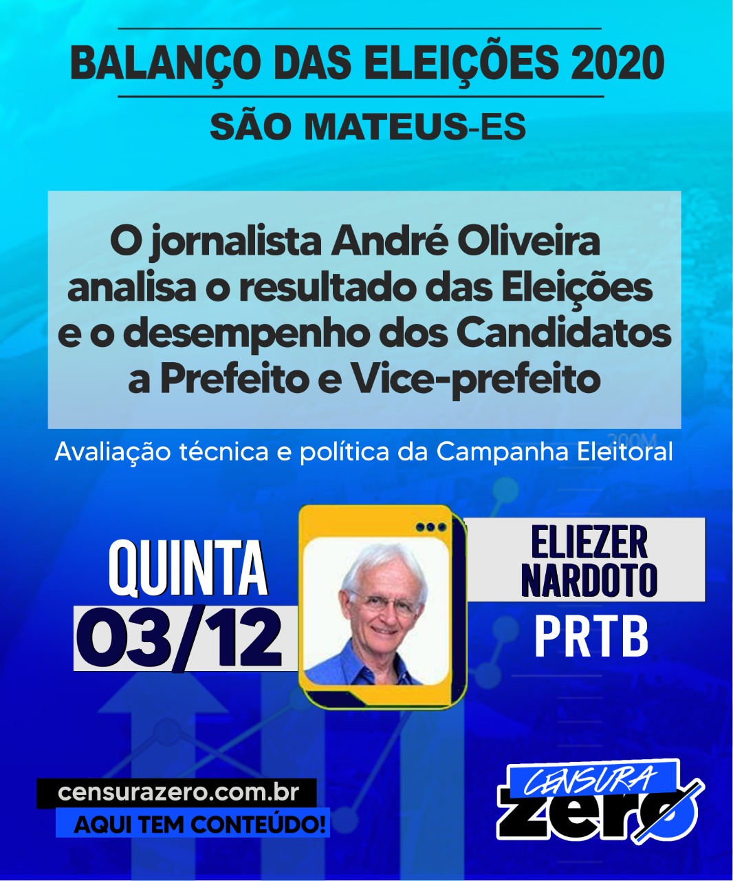 ANÁLISE DAS ELEIÇÕES 2020 EM SÃO MATEUS – Eliezer Nardoto (PRTB): Melhor plano de governo não alcançou Eleitores; ficou perdido em viés ideológico intempestivo