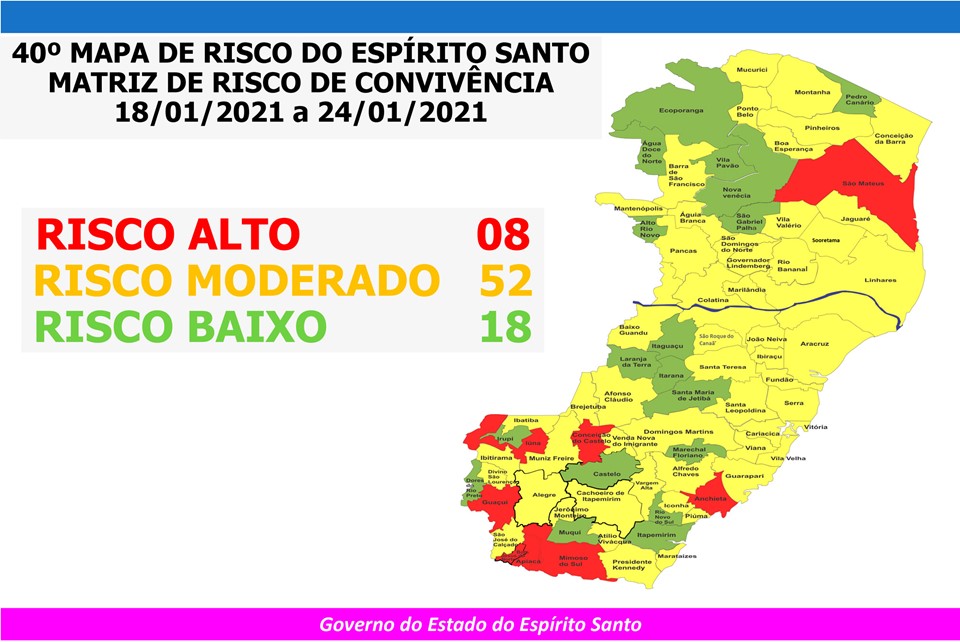 COVID-19 – Sem ações eficazes da Prefeitura, São Mateus é único município ao norte da Grande Vitória com risco alto no novo mapa do ES