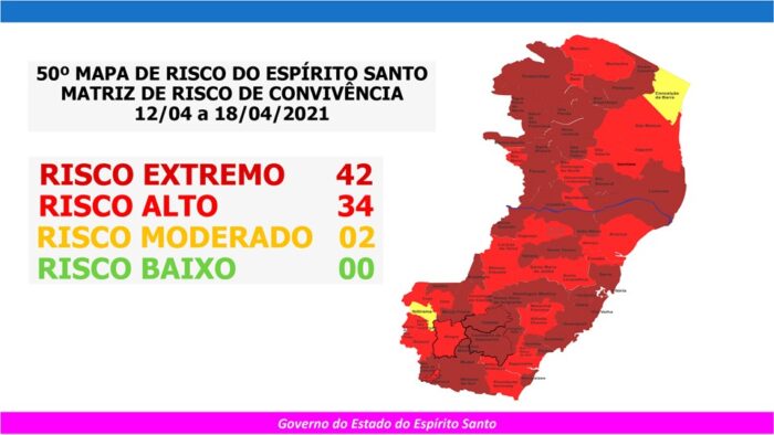 COVID-19 NO ES – Novo mapa tem 42 municípios em risco extremo e 34 em risco alto