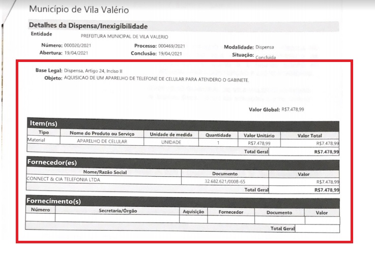 VILA VALÉRIO – MP vai investigar Prefeitura por compra de celular de R$ 7.478,99 durante calamidade pela pandemia