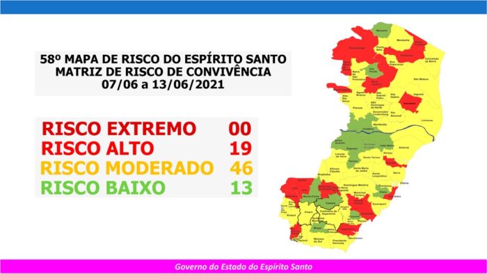 COVID-19 – Espírito Santo tem 19 municípios em risco alto e 46 em risco moderado em novo mapa