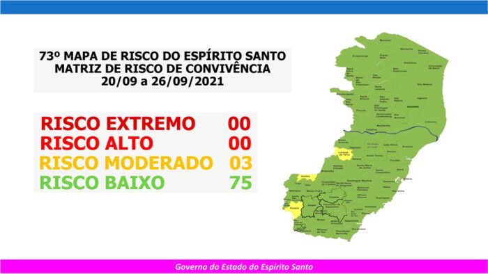Três municípios do ES voltam a risco moderado em novo mapa da covid-19