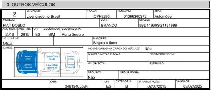 Manu esclarece acidente envolvendo 3 carros na lateral da BR-101 quando ele conduzia veículo do Procon
